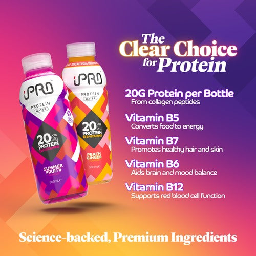 Summer Fruits Protein Water